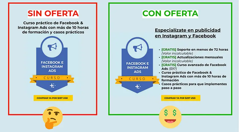 Cómo crear una oferta irresistible