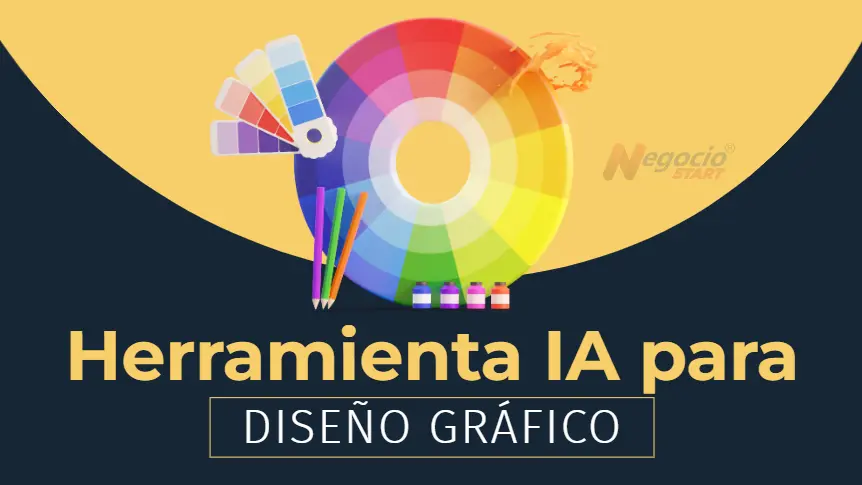 Mejor herramienta con IA para Diseño Gráfico online - Visme