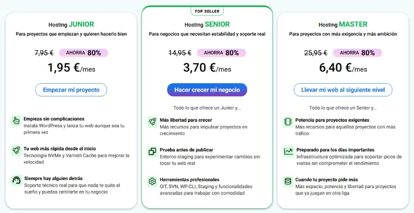 Planes y precios de CDMON en 2026